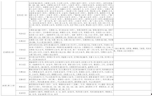 火山地图爆料视频大全最新 第3张 火山地图爆料视频大全最新 第3张